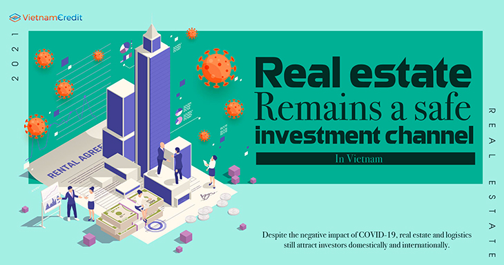 Real estate remains a safe investment channel in Vietnam
